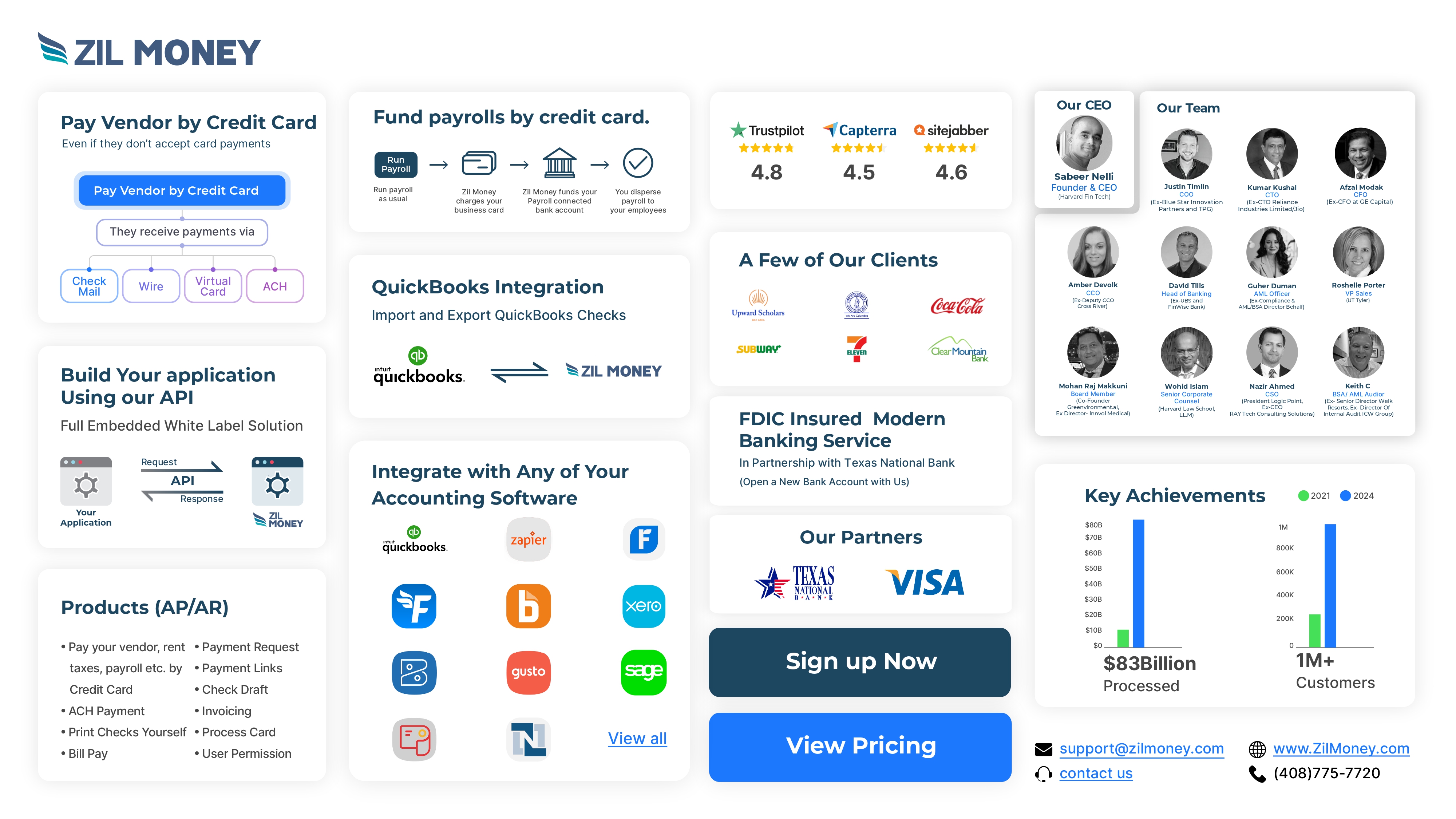 OnlineCheckWriter.com Powered by Zil Money Image